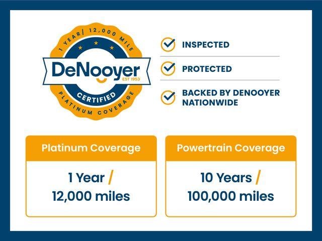 chevrolet equinox ev 2024 3GN7DLRR3RS296750 image chevrolet equinox ev 2024 3GN7DLRR3RS296750 image